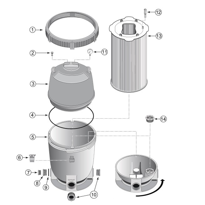 Pièces détachées Filtre à Cartouche PLM SYSTEM 2 (DARLLY, STA-RITE, WELTICO)