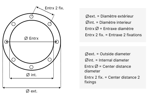 Dimensions pour Bride BDF Ronde (OWM)