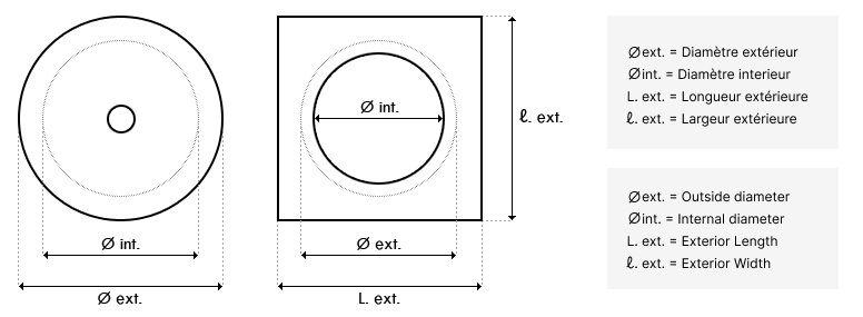 Dimensions pour Couvercle SKimfiltres & Mini-SKimmer - GM - (ASTRAL)