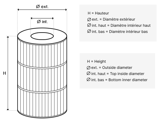 Dimensions pour Cartouche Pentair Pac Fab Seahorse 400 Stainless/Fiberglass Tank (ex. PFAB100SH-4) (PLEATCO)