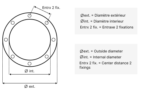 Dimensions pour Bride de Couvercle FILTRE SAB (Aster. Rapid Pool) - avec Joint et Vis (ASTRAL)