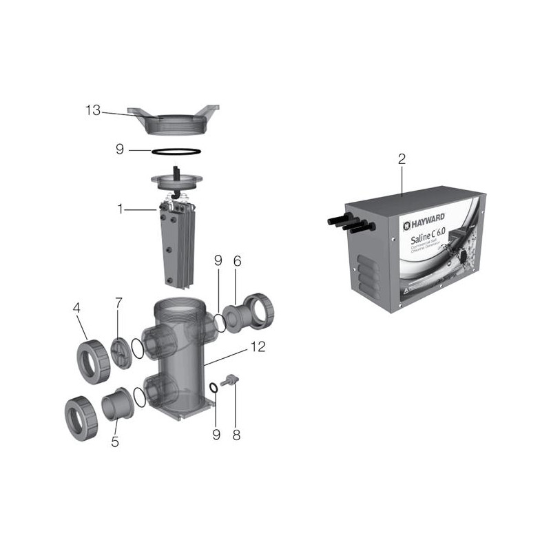 Pièces détachées Electrolyseur SALINE C