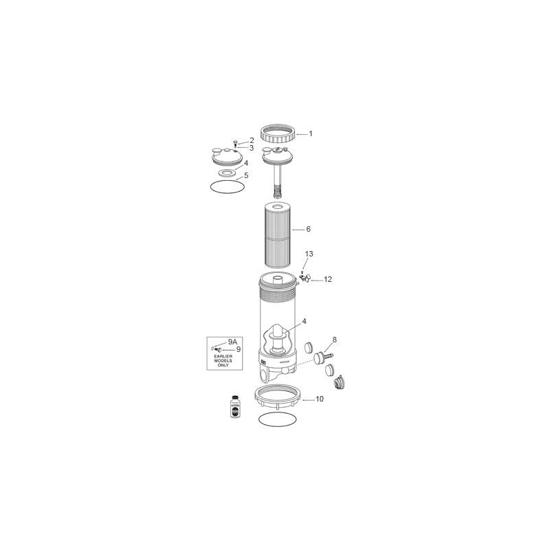 Pièces détachées Filtre à Cartouche DYNAMIC Series II & III RTL-RCF