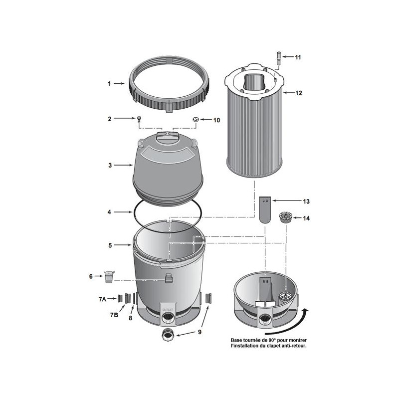 Pièces détachées Filtre à cartouche PLD50 SYSTEM 2 (DARLLY, STA-RITE)