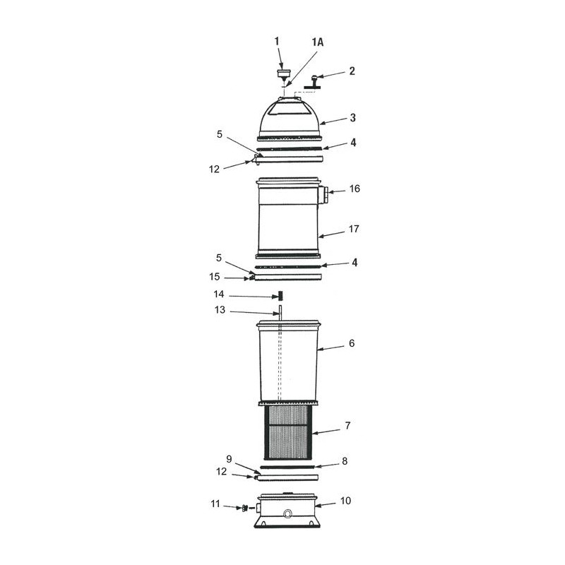 Pièces détachées Filtre à Cartouche PTM POSI-FLO II (DARLLY, STA-RITE, WELTICO)