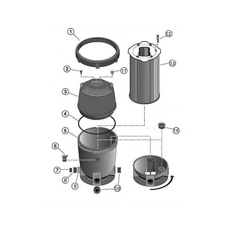 Pièces détachées filtre à cartouche STA-RITE PLM SYSTEM 2