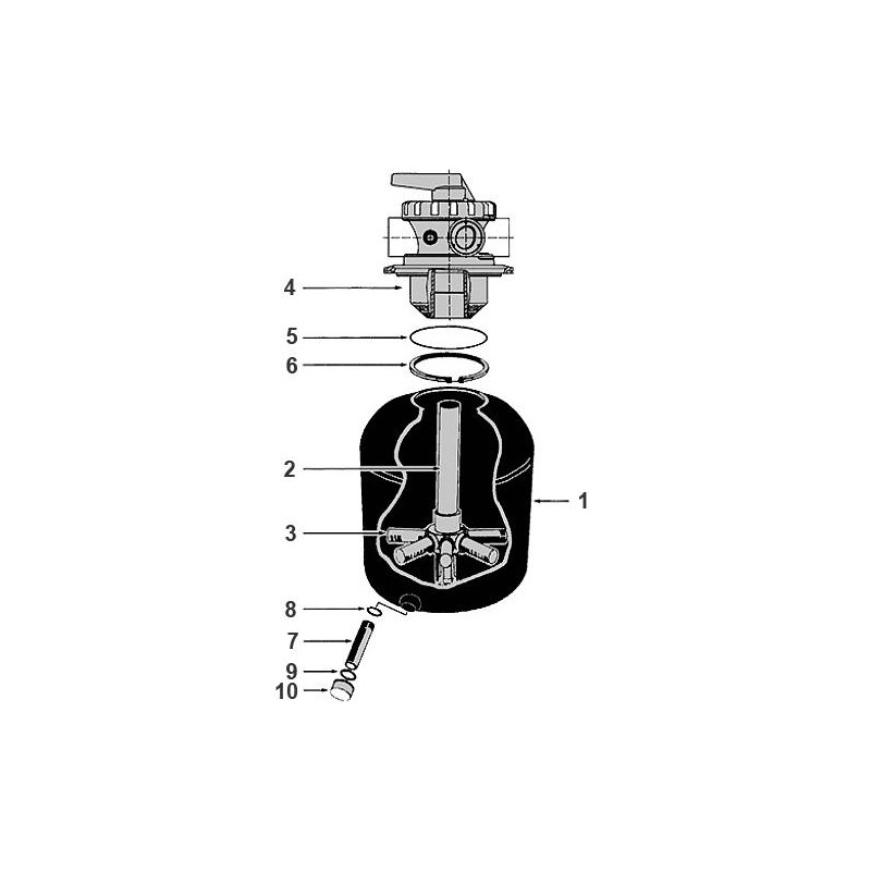 Pièces détachées Filtre PANTERA (STA-RITE)