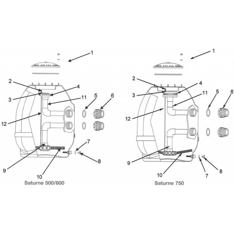 Pièces détachées Filtre SATURNE (SNTE, ASTRALPOOL, CEPEX)