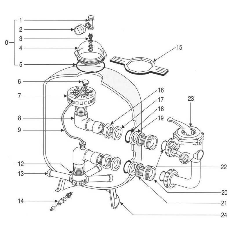 Pièces détachées Filtre TRITON Ancien Modèle (PENTAIR, HAYWARD, PERAQUA PRAHER)