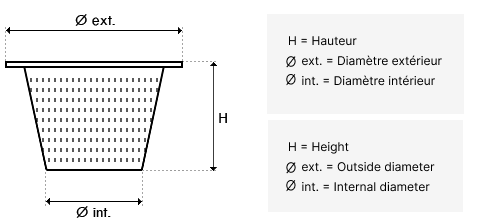 Dimensions pour Panier de skimmer Waterway