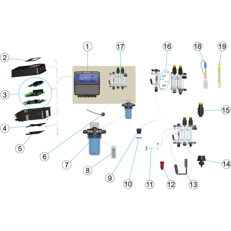 Pièces détachées Panneau de régulation CONTROLLEUR 1 plus pH-Rx (ASTRALPOOL)