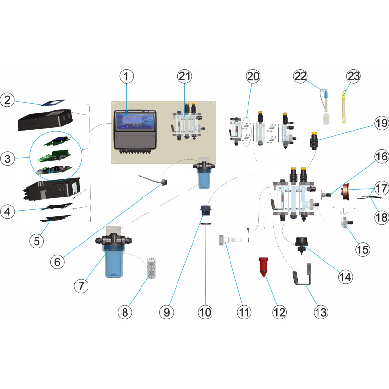 Pièces détachées Panneau de régulation CONTROLLEUR 4 plus pH-Rx-Chlore (ASTRALPOOL)