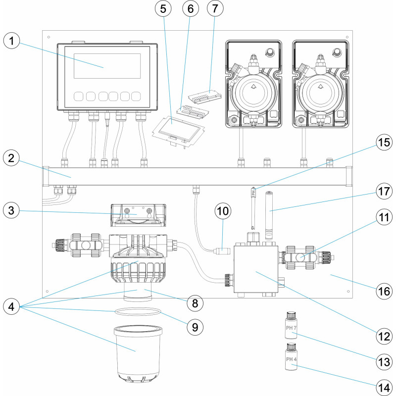 Pièces détachées Panneau de régulation pH/ch STAR LUXE (ASTRALPOOL)