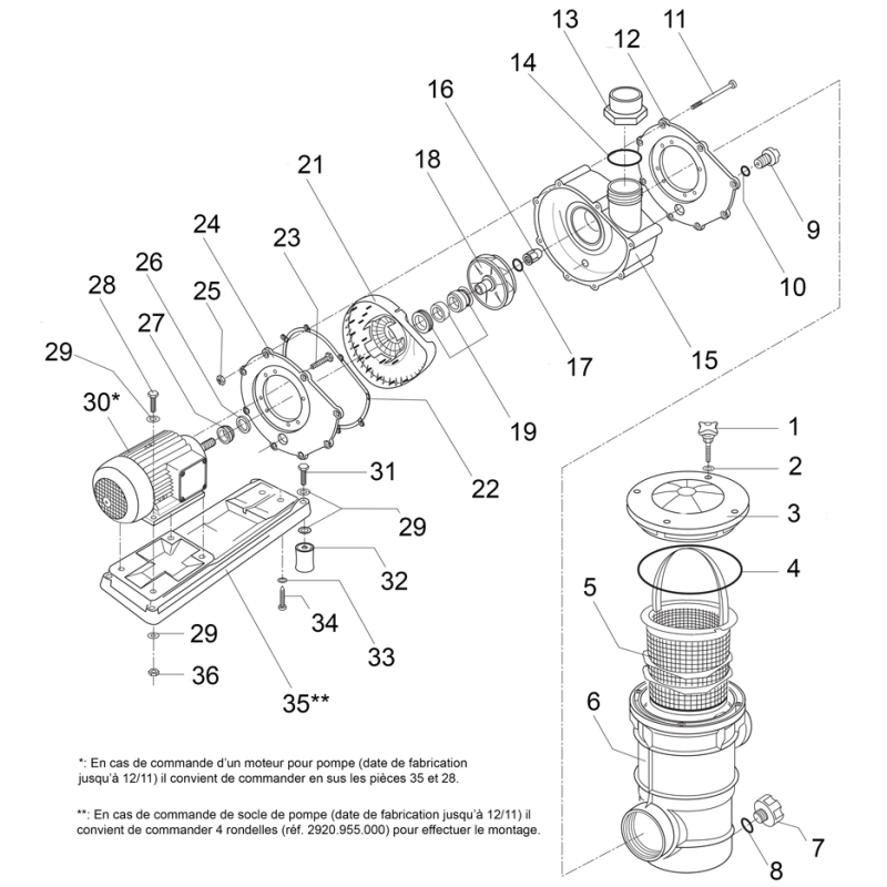 Pièces détachées Pompe BADU FA 21-80 (SPECK)