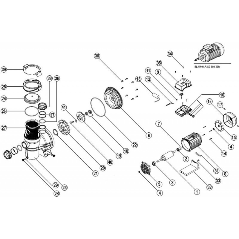 Pièces détachées Pompe BLAUMAR S2 (ESPA)