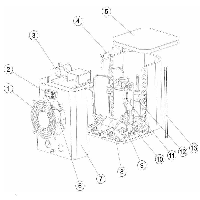 Pièces détachées Pompe à chaleur MINI 2,5-1,9kW (ASTRALPOOL)