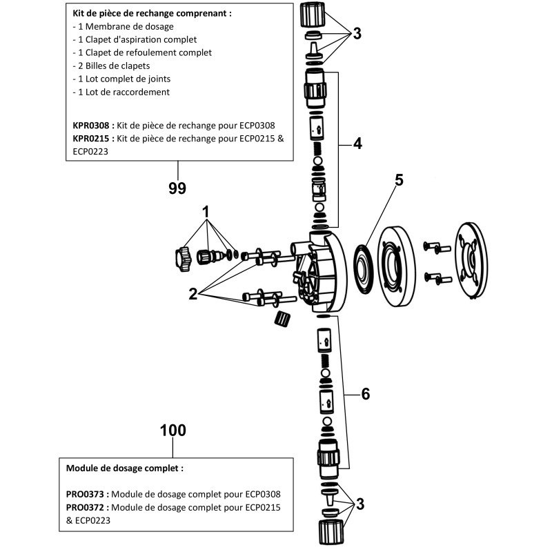 Pièces détachées Pompe doseuse ECP0308, ECP0215, ECP0223 (SYCLOPE)
