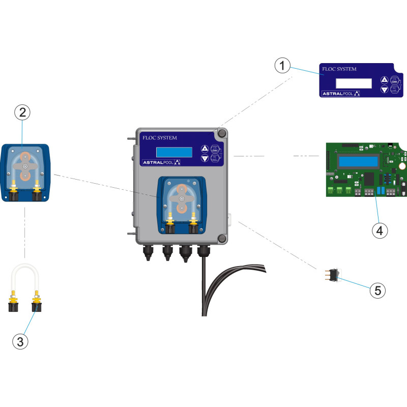 Pièces détachées Pompe doseuse FLOC SYSTEM (ASTRALPOOL)