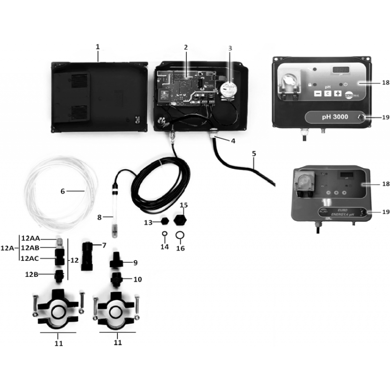 Pièces détachées Pompe doseuse PH 3000 – EURO ENERGY PH (ASTRALPOOL, PACIFIC)