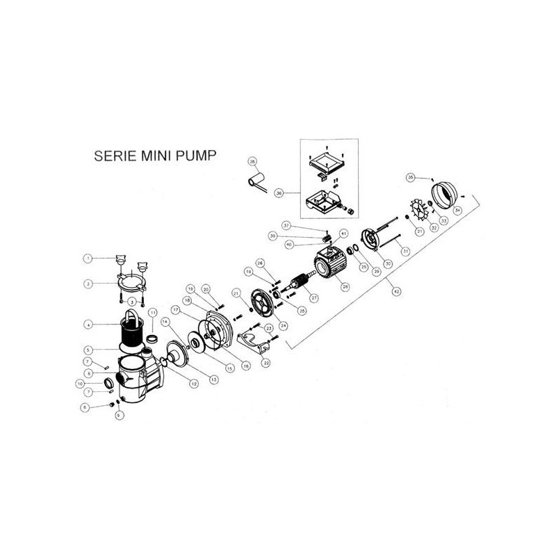 Pièces détachées Pompe MINI PUMP (IML)