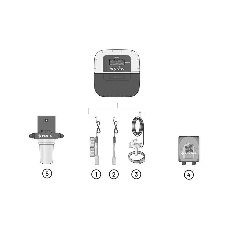 Pièces détachées Régulateur SOLEO (PENTAIR)