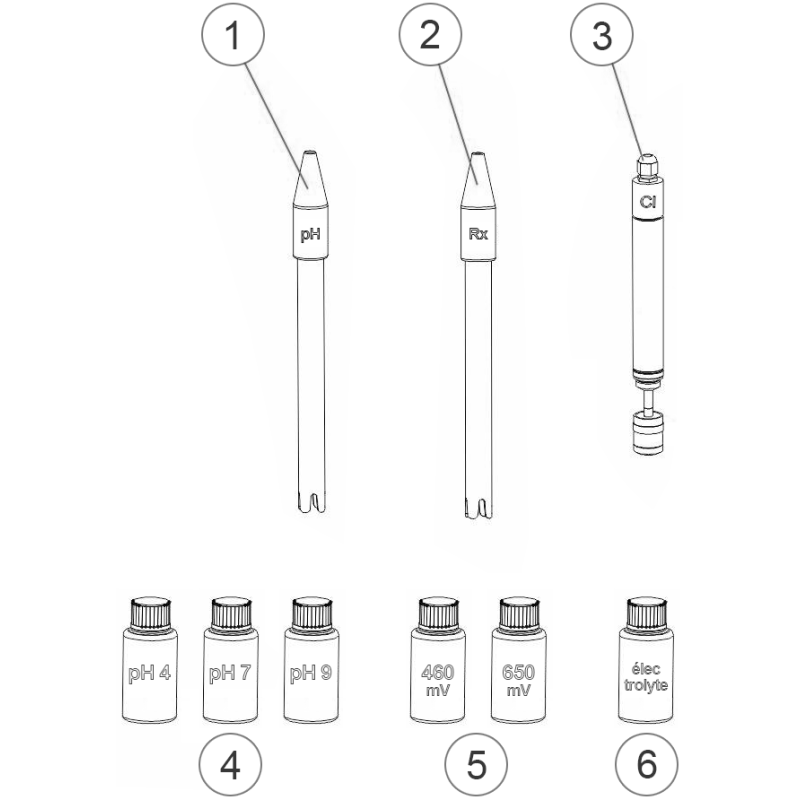 Pièces détachées Sondes pH, Redox, Ampérométrique (MICRODOS, ASTRALPOOL)