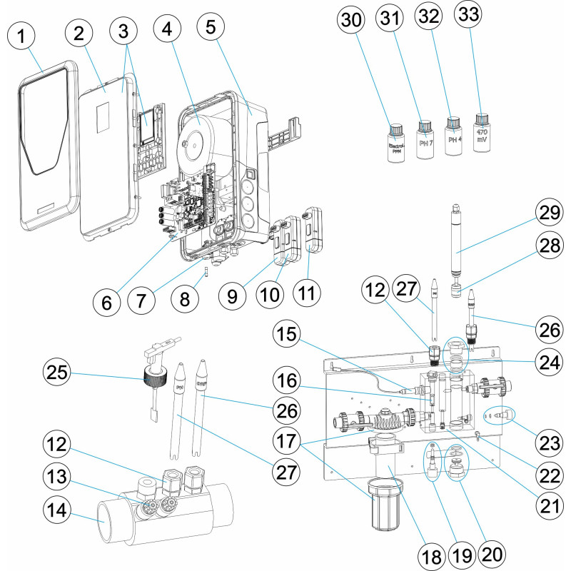 Pièces détachées Tableau de régulation CONTROL CONNECT (ASTRALPOOL)