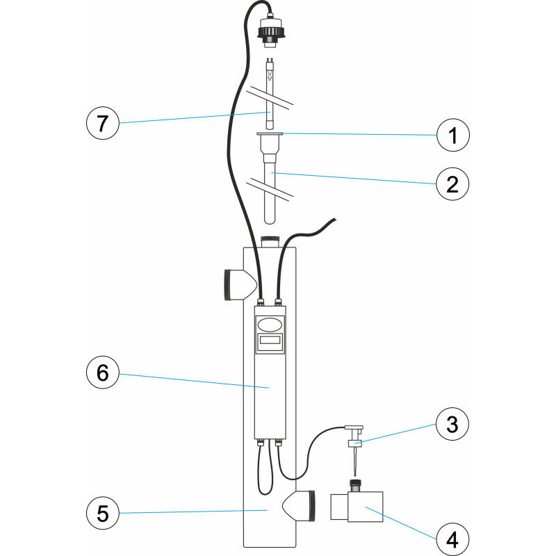 Pièces détachées pour appareil à UV INOX UV-C 75W, 130W (ASTRALPOOL)