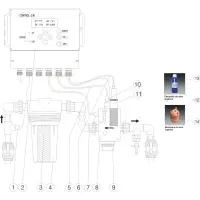 Pièces détachées Panneau de régulation CP2 pH-brome (CERTIKIN)