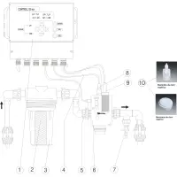 Pièces détachées Panneau de régulation CP2 pH-chlore inorganique (CERTIKIN)