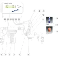 Pièces détachées Panneau de régulation CP3 pH-chlore organique (CERTIKIN)