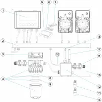 Pièces détachées Panneau de régulation pH/ch STAR LUXE (ASTRALPOOL)