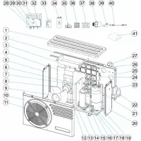 Pièces détachées pour Pompe à chaleur EVOLINE 6
