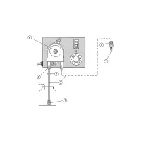 Pièces détachées Pompe Péristaltique STERIPHOR (STERILOR)