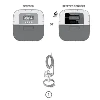 Pièces détachées Régulateur SPEEDEO CONNECT (PENTAIR)