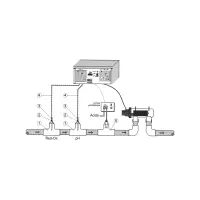 Pièces détachées Steriphox (STERILOR)